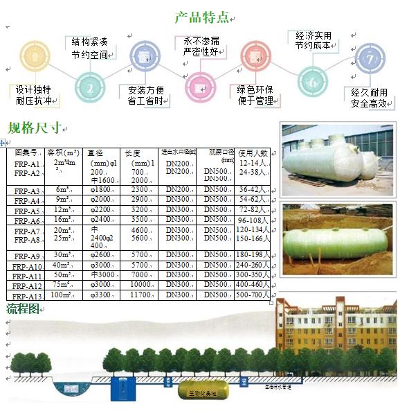 槐荫玻璃钢化粪池