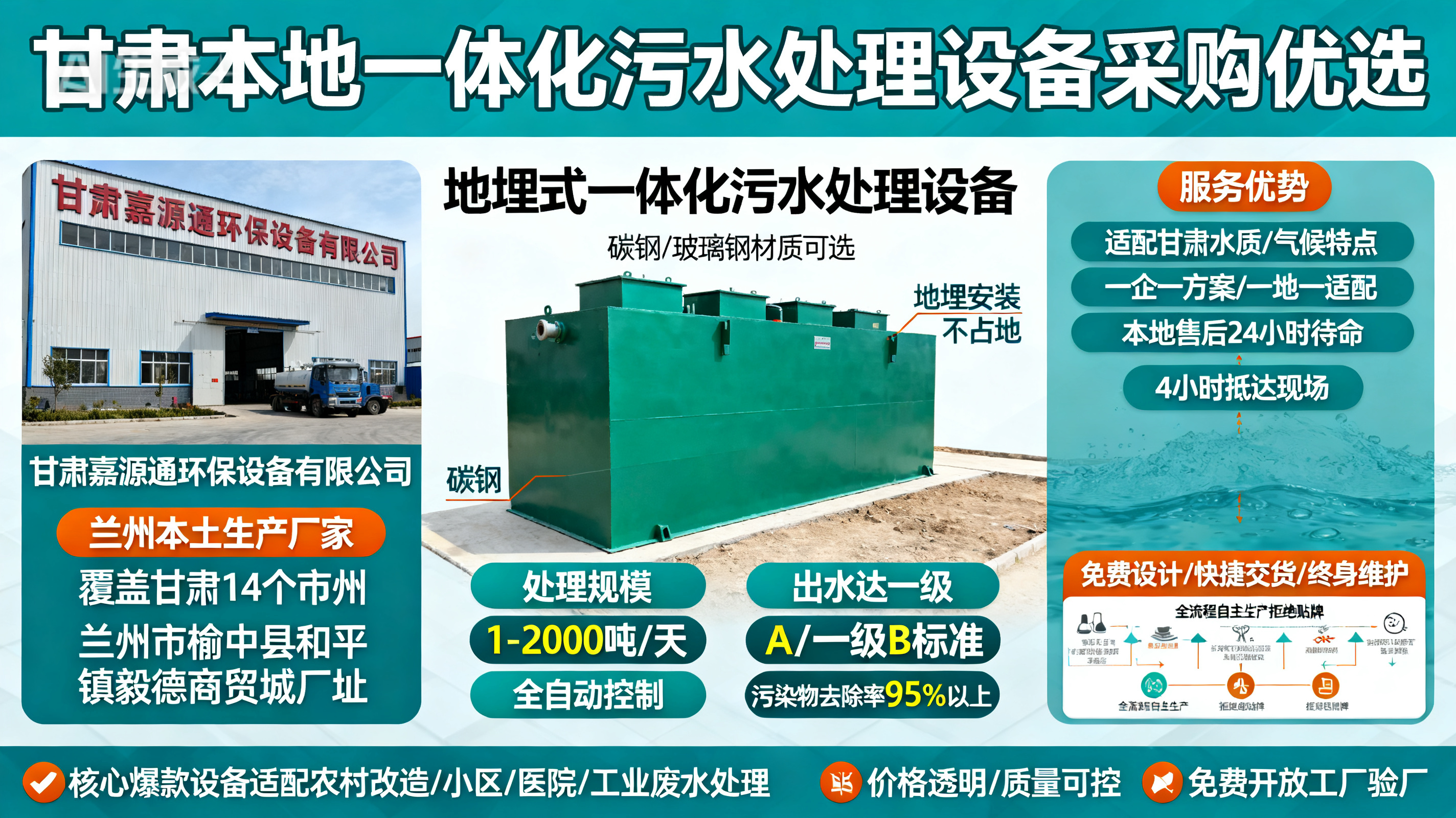 甘肃采购槐荫一体化槐荫污水处理设备_优先选本地生产厂家_直...式解决甘肃污水处理需求_选本地实体厂家_靠谱有保障.jpeg